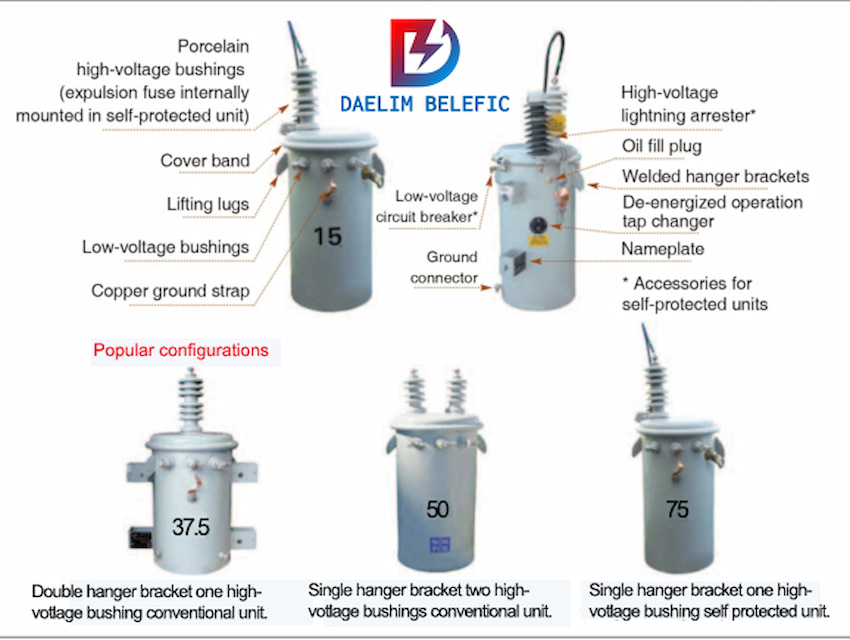 High power Transformer for Industry.