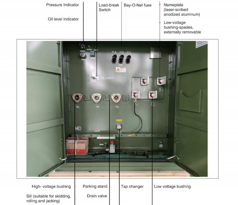 A Complete Guide To 3 Phase Transformer Daelim 
