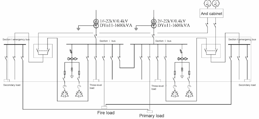 Low-voltage main wiring scheme