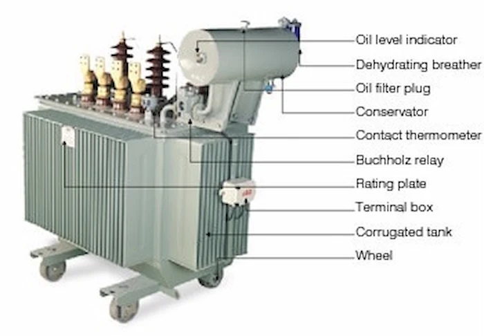Parts of a Distribution Transformer