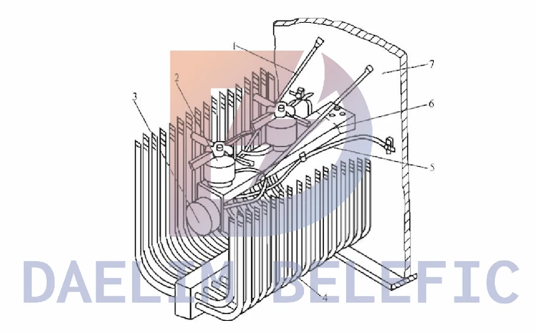 Part of the Oil Immersed Transformer: Radiator With Blower