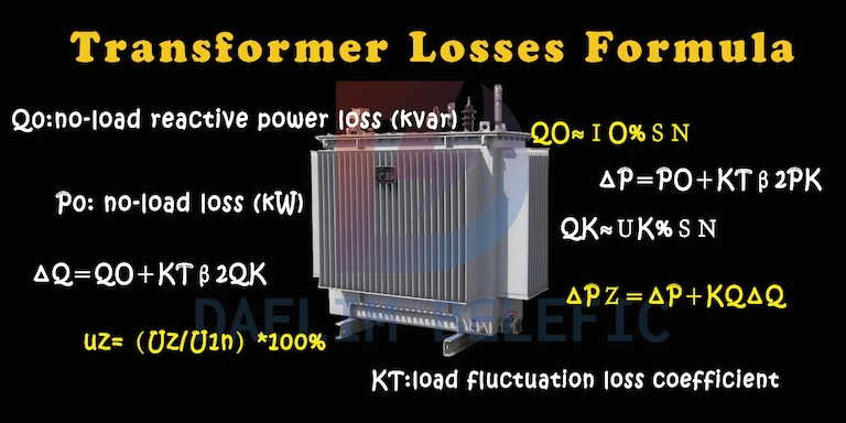 Distribution Transformer Losses Formula