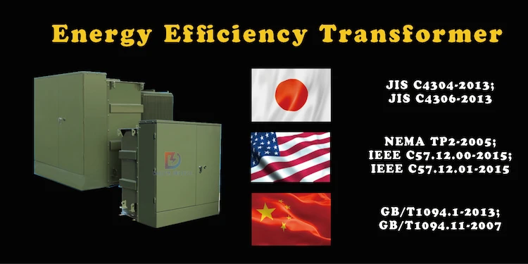 Energy Efficiency Standards for Transformers