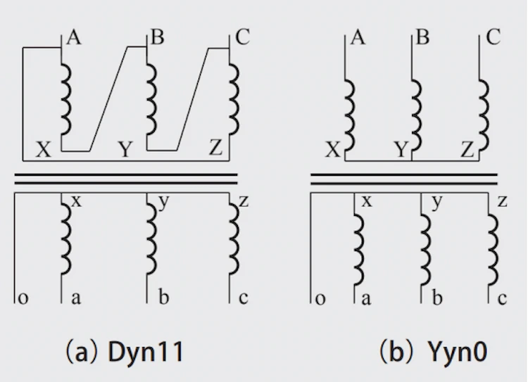 Three phase transformer wiring method