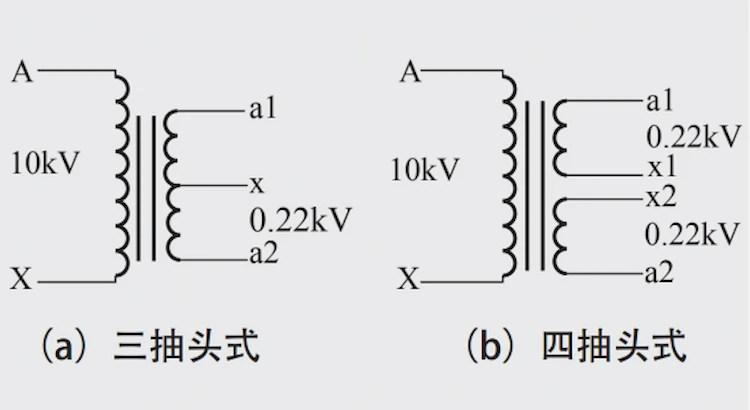 Wiring method of single phase transformer