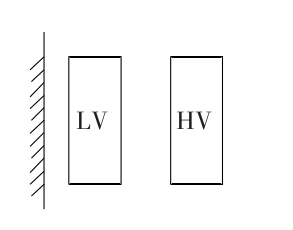 Fig.1 Structure diagram of double winding dry type transformer