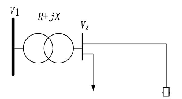 Simplified model of a transformer for a photovoltaic distribution network