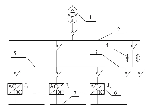 Electrical system diagram of a distribution station