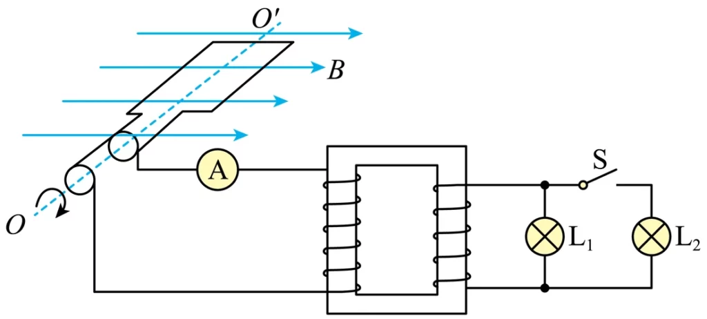 distirbution Transformer Diagram