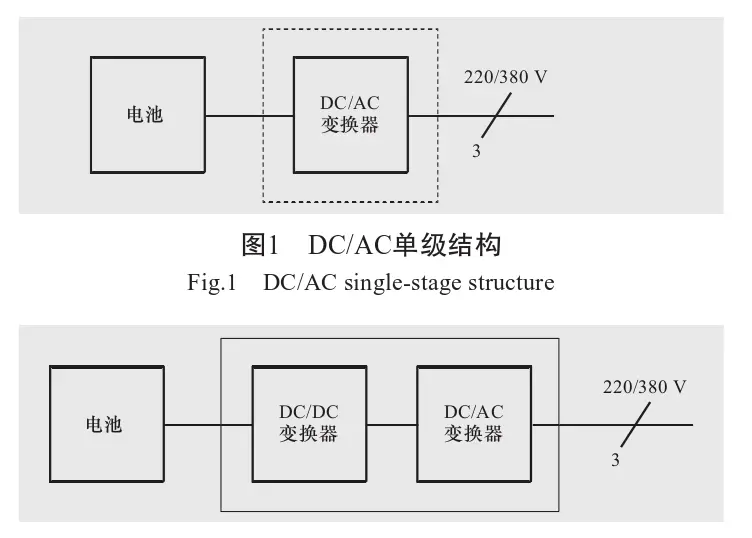 DC/DC+DC/AC two-stage structure